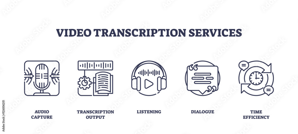 Video transcription services icons feature a microphone, headphones ...