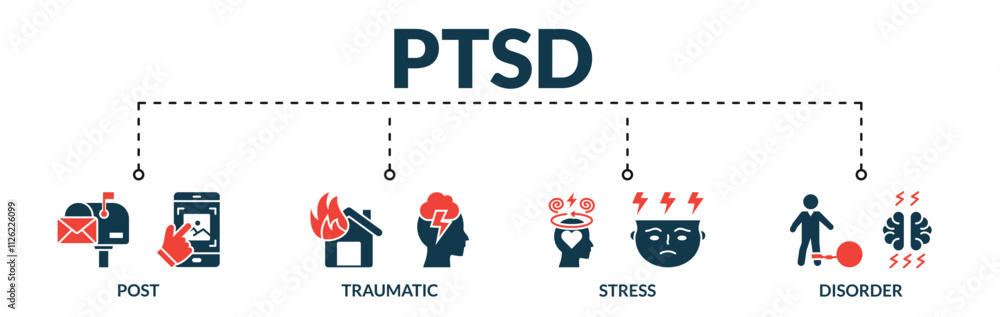 Banner of ptsd web vector illustration concept with icons of post ...