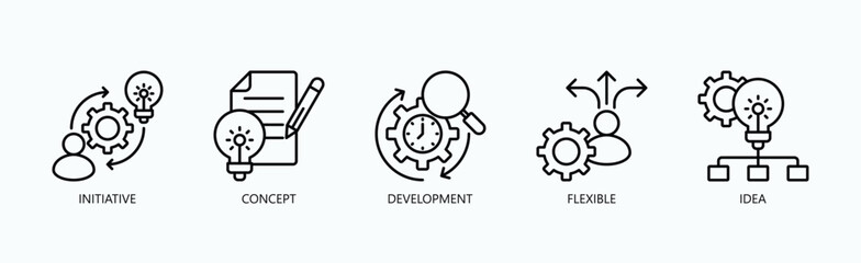 Flexible Pathways Of Innovation Icon Set Vector Illustration Concept With Icon Of Initiative, Concept, Development, Flexible, Idea In Outline Style