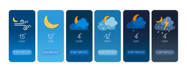 Wall Mural - five day weather forecast with varying conditions and temperatures displayed in icons