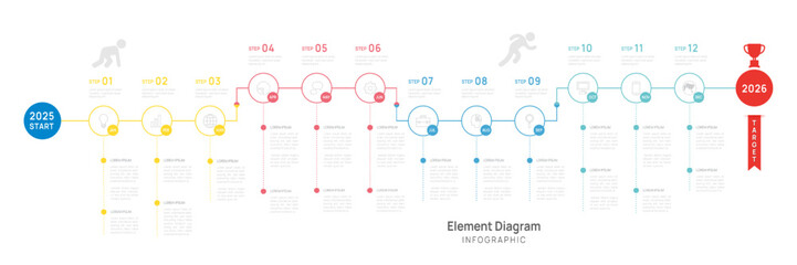 Wall Mural - Infographic template for business. 12 Months Timeline 2025 calendar, 4 quarter steps milestone presentation vector infographic.