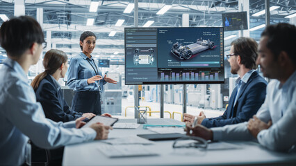 Poster - Electric Vehicle Factory Office Meeting: Hispanic Female Project Manager Presenting Innovative Transmission For Modern Super Car. Diverse Engineers And Technicians Listening, Taking Notes.