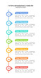 © Hazim Alfian - 7 Steps Infographic Timeline with Editable Text for Business Presentation, Poster, Banner and Booklet.
