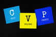 © may1985 - CVP - Cost Volume Profit acronym text on sticky note on black background