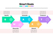 © Bubi Studio - SMART Goals Infographic with Colorful Arrows and Icons for Project Management