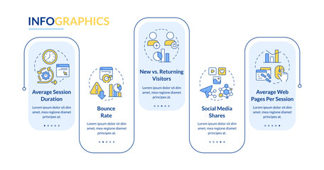 Wall Mural - audience engagement metrics rectangle infographic vector. e commerce analytics. business data. data 