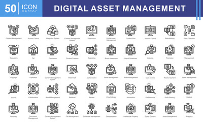 Poster - Digital Asset Management icon collection set. Containing repository, cloud file ,database ,indexing, version control, cms, content icon. Simple vectors illustration.