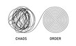 © dobrograph - The concept of transition of chaos to order, problems to solutions.