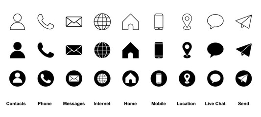 Wall Mural - set of icons phone contact web home email location send share chat message telephone browser address