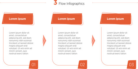 Wall Mural - Infographic 3 Step timeline journey, Flat line simple infographics design template. presentation graph. Business concept with 3 options, vector illustration.