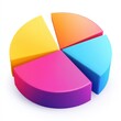 © Espresso - A colorful 3D pie chart displaying four segments in vibrant yellow, orange, pink, and blue.