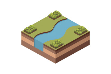 Poster - Isometric illustration of a cross-section of land showing a river flowing through it, with vegetation. background removed