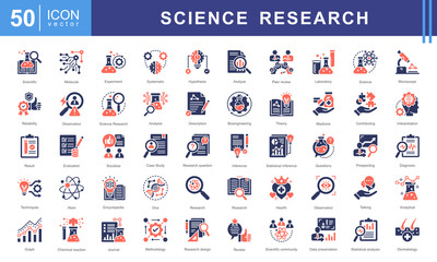 Poster - Science Research icon collection set. Containing contributing, systematic, interpretation, evaluation data, planned, scientific studies, socialized icon. Simple vector illustration.