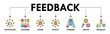 © Maksun - Feedback banner web icon set vector illustration concept with icon of satisfaction, customer, rating, quality, comment, service and reliability