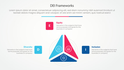 Wall Mural - DEI frameworks infographic concept for slide presentation with triangle cycle circular slice on center with 3 point list with flat style