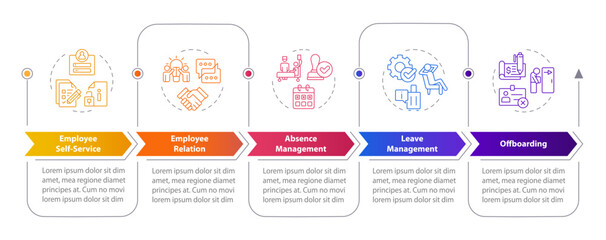 Wall Mural - Operational HR rectangular infographics. Employee lifecycle controlling department. Visualization template 5 options. Horizontal flowchart with line icons. Myriad Pro-Bold, Regular fonts used