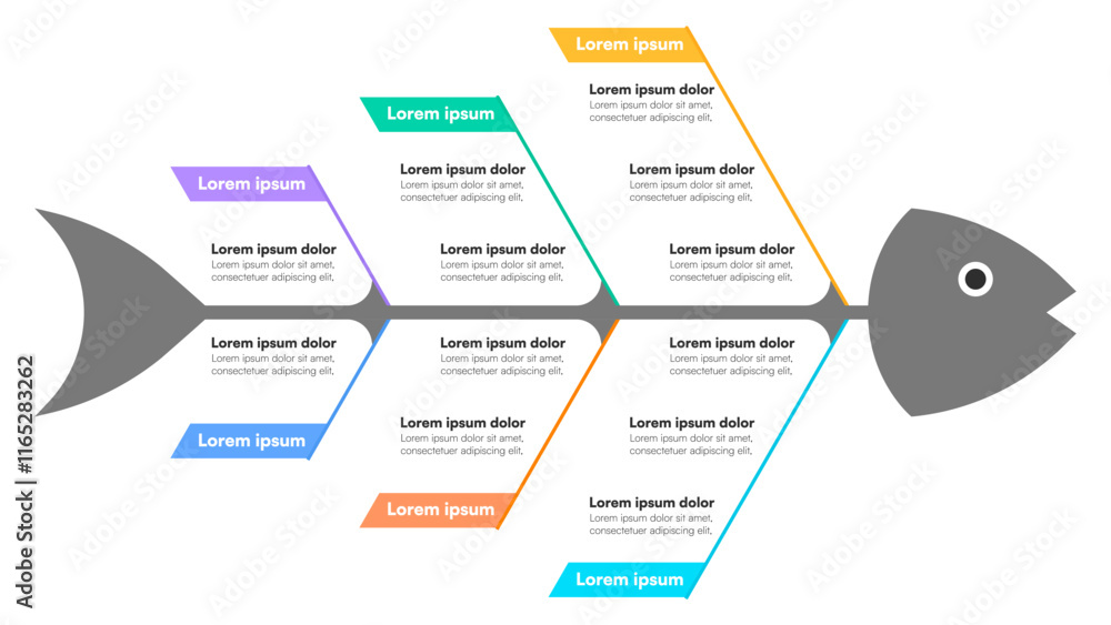 Stylized Fishbone Diagram with Color-Coded Branches and Text Nodes ...