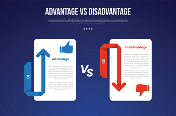 Wall Mural - advantage vs disadvantage infographic for comparison data with big box shape with arrow up and down with modern dark gradient style background with 2 point information