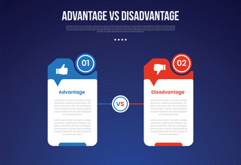 advantage vs disadvantage infographic for comparison data with creative table with circle and small arrow callout with modern dark gradient style background with 2 point information