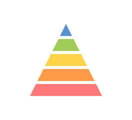 Wall Mural - levels of triangular pyramid. triangle pyramid chart. maslow layer diagram. development level infogr