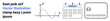 © robu_s - Business graph with sine wave, annual calendar, and credit card. Ideal for financial planning, annual budgeting, project scheduling, economic forecasting, data analysis, payment systems educational