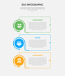 © teguhjatipras - ESG infographic outline style with 3 point template with creative box with circle edge on vertical stack layout for slide presentation vector