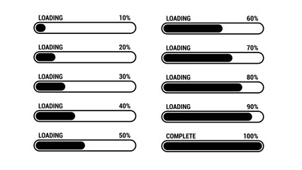 percentage loading design 