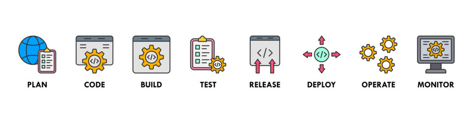 DevOps banner web icon vector illustration concept for software engineering and development with an icon of a plan, code, build, test, release, deploy, operate, and monitor