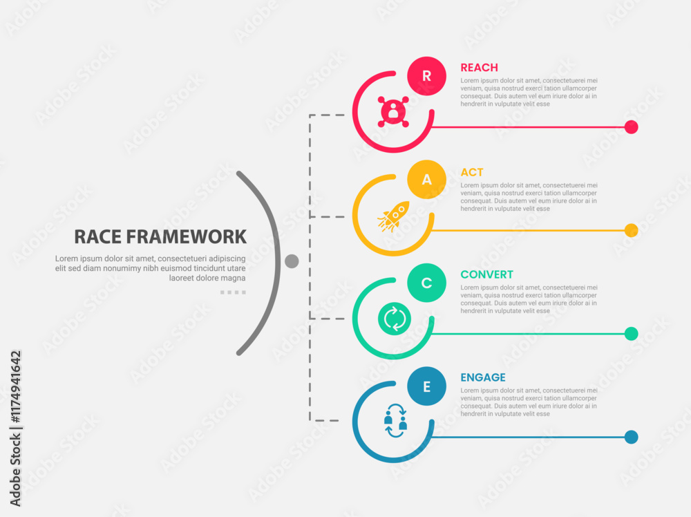 RACE framework infographic outline style with 4 point template with big ...