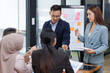 © David - Asian female ceo and multicultural business people discussing company presentation at boardroom table. Diverse corporate team working together in modern meeting room office.
