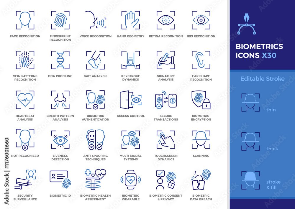 Biometrics thin line Icon Set – Authentication and Security vector ...