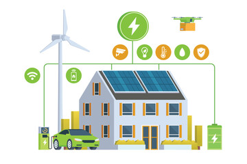 Modern Smart Home with Renewable Energy. Solar Panels, Wind Turbines, and Electric Vehicle. Green Concept. Editable Vector Illustration