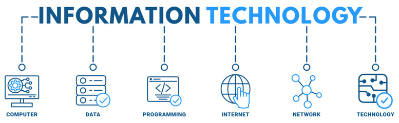 Information Technology banner web icon vector illustration concept with icon of computer, data, programming, internet, network, technology	