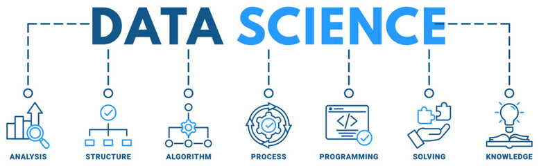 Banner of data science web vector illustration concept with icons of analysis, structure, algorithm, process, programming, solving, knowledge