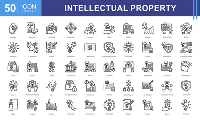 Poster - Intellectual Property icon collection set. Containing human intelligence, innovation, creation, idea, ip, legal, invention, certification, patent icon.