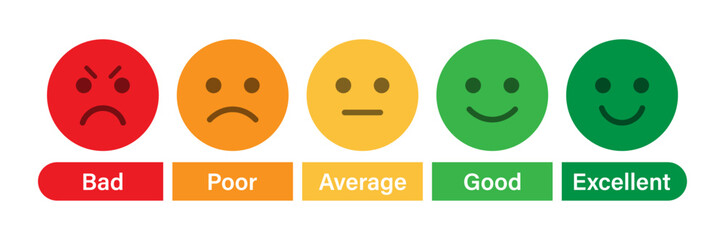 Aufkleber - Rating emoji set with bad, poor, average, good and excellent indicator for customer feedback. Feedback vector concept. Rank, level of satisfaction rating. User experience. Review of consumer.