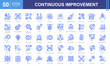 © Dewi Sari - Continuous Improvement icon collection set. Containing business, evaluation, innovation, hypothesis, management, optimization, performance icon. Simple vector illustration.