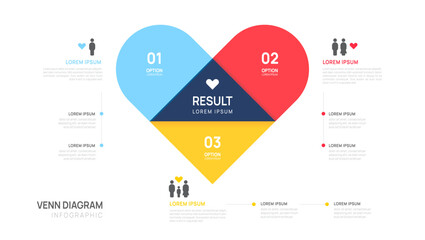 Wall Mural - infographic venn diagram heart chart template. love concept. presentation with venn diagram elements