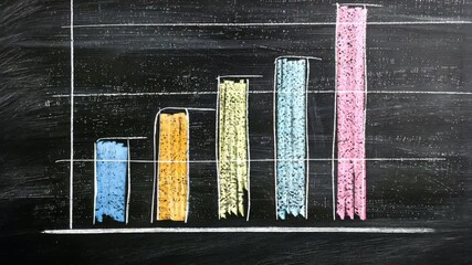 Fototapete - Colorful Bar Graph on Chalkboard Data Visualization of Growth and Comparison with Blue, Orange, and Yellow Statistics for Engaging Insights