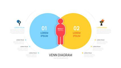 Wall Mural - venn diagram infographic man chart template for business start up presentation with venn diagram ele