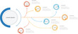 © fire - 7 Modern colors of success Infographic Template for business direction, marketing strategy, diagram, data, growth, arrow teamwork skill management timeline, for presentation report and progress