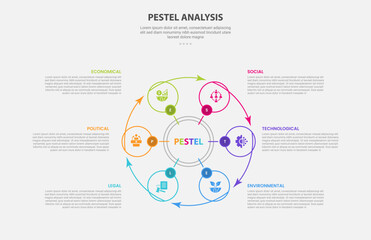 Wall Mural - pestel analysis infographic outline style with 6 point template with big circle and small structure 