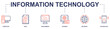 © AGE - Information Technology banner web icon vector illustration concept with icon of computer, data, progamming, internet, network, technology