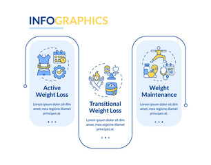 Wall Mural - Weight loss methods rectangle infographic vector. Meal control. Exercise, metabolism. Data visualization with 3 steps. Editable rectangular options chart. Lato-Bold, Regular fonts used