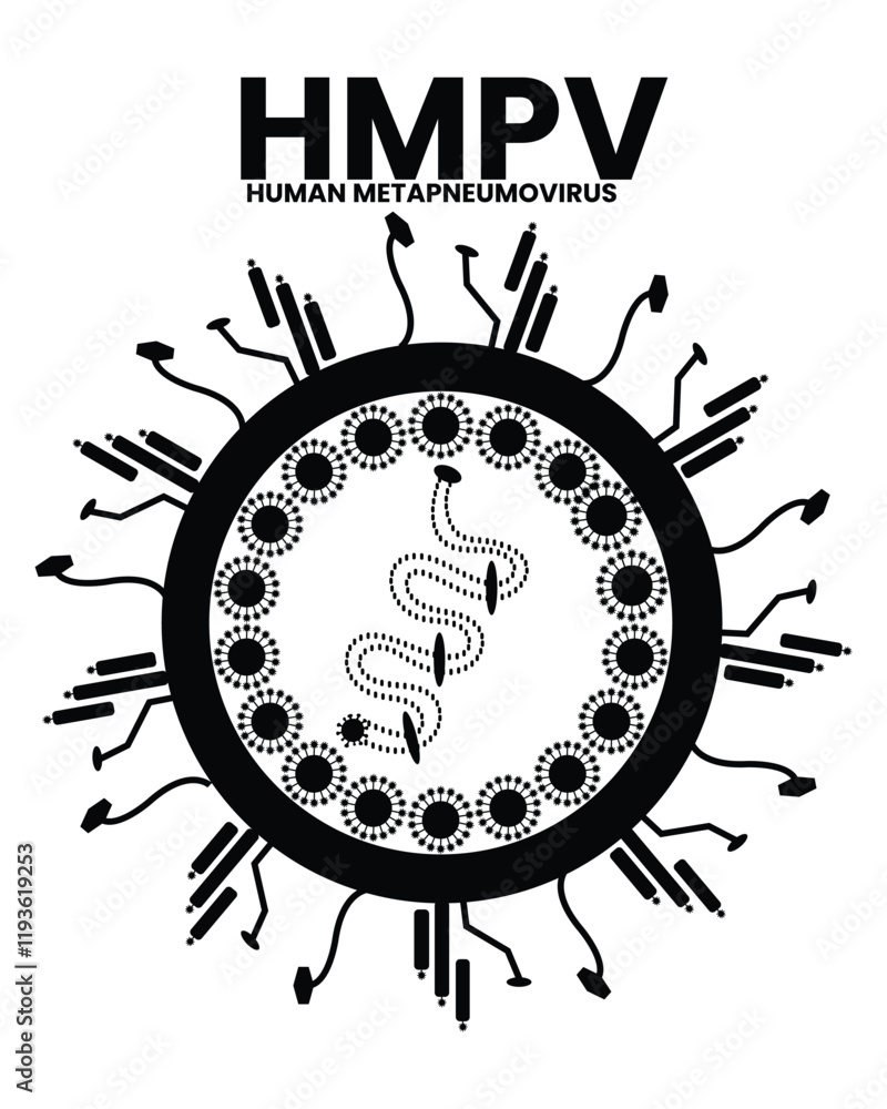 HMPV Virus In White Background | Human Metapneumovirus Poster Design