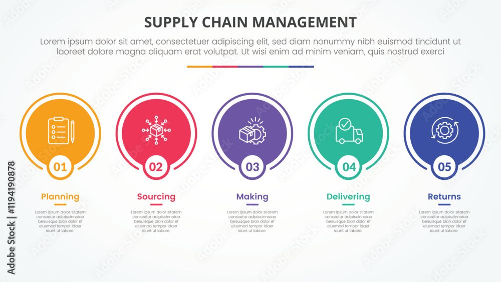 SCM supply chain management infographic concept for slide presentation ...