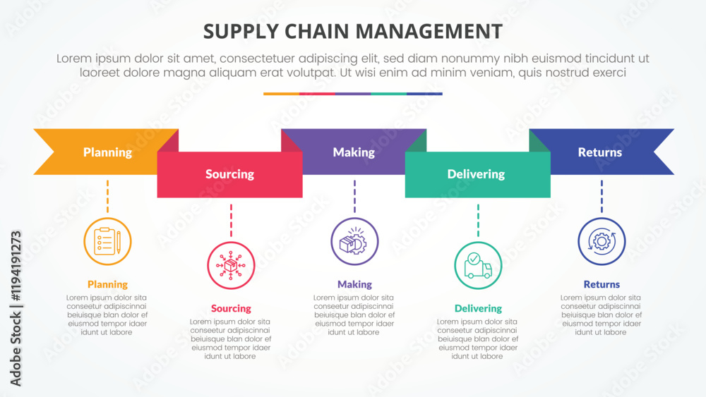 SCM supply chain management infographic concept for slide presentation ...