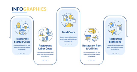 Wall Mural - Restaurant operational costs rectangle infographic vector. Financial management service. Data visualization with 5 steps. Editable rectangular options chart. Lato-Bold, Regular fonts used