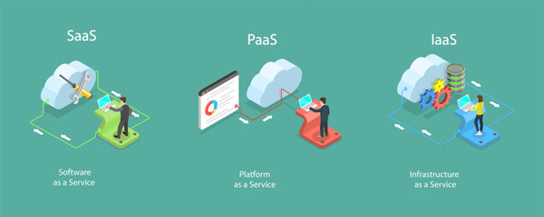 3d isometric flat vector illustration of cloud services labeled educational list, saas, paas and iaa