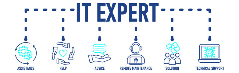Banner of IT Expert, Information Technology Advice, Services or technical support - vector illustration concept with icon
